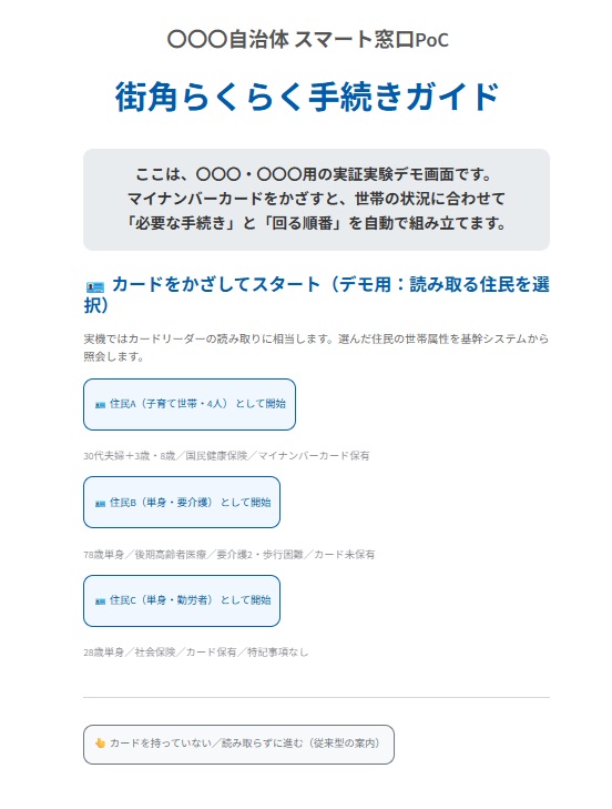 受付開始画面。マイナンバーカードをかざして手続きを始める案内が表示されている