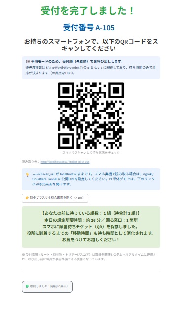 受付完了画面。受付番号とスマートフォンで読み取るQRコードが表示されている